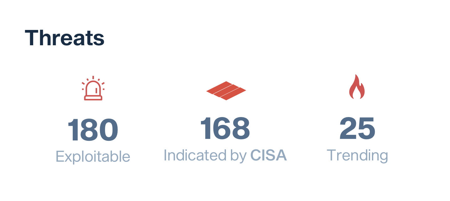 Screenshot 2023-01-13 at 10.19.13